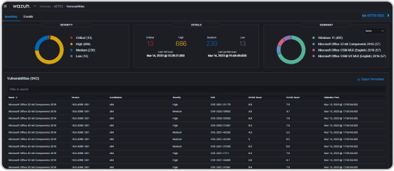 File integrity  monitoring